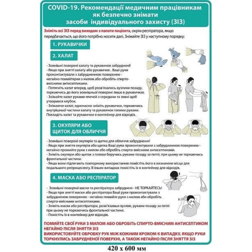 Плакат Рекомендации по безопасному снятию средств индивидуальной защиты  (голубой)